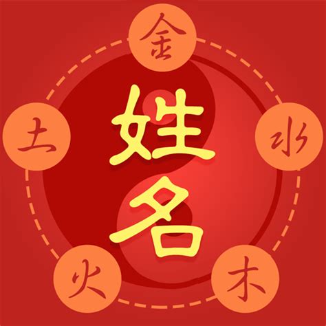 適合屬龍的公司名字|生肖姓名學－生肖屬龍特性、喜忌及喜用字庫－芷蘭老。